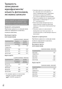 Страница 122