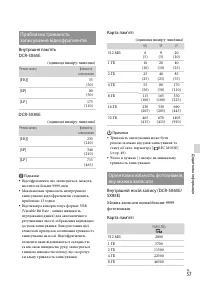 Страница 123