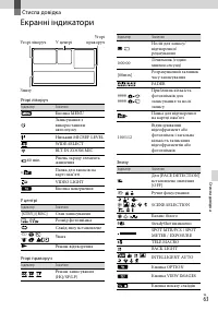 Страница 129