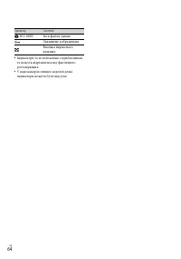 Страница 130