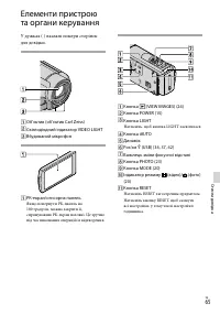 Страница 131