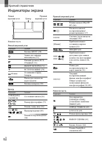 Страница 102