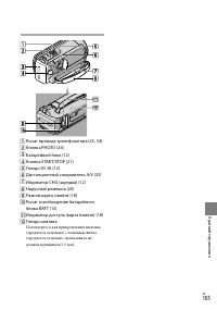Страница 105