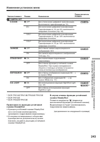 Страница 243