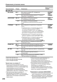 Страница 248