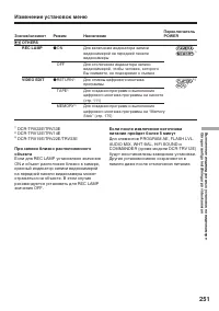 Страница 251