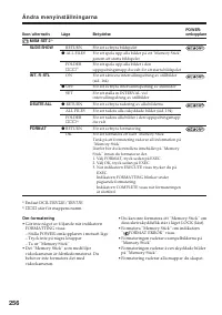 Страница 256