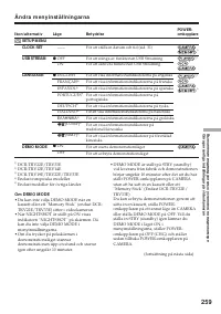 Страница 259