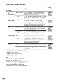 Страница 260