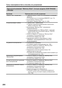 Страница 266