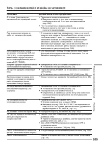 Страница 269