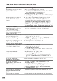 Страница 280