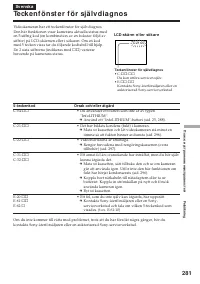 Страница 281