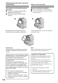 Страница 310