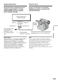 Страница 129