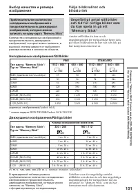 Страница 151