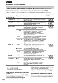 Страница 242