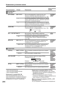 Страница 244