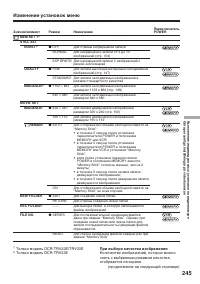 Страница 245