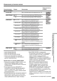 Страница 249