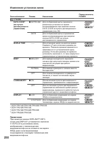 Страница 250