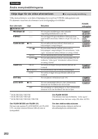 Страница 252