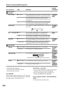 Страница 254
