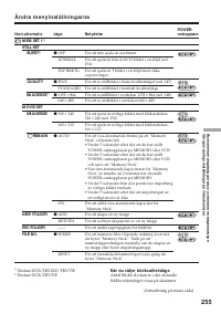 Страница 255