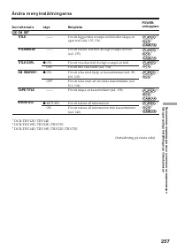 Страница 257