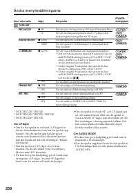 Страница 258