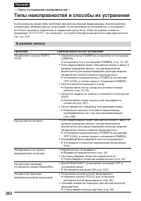 Страница 262