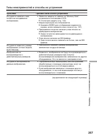 Страница 267