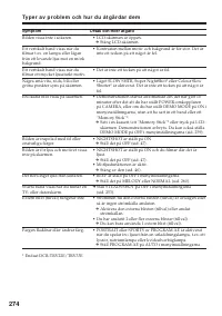 Страница 274