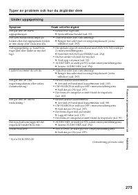 Страница 275