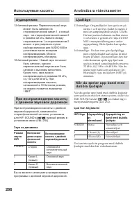 Страница 286