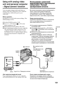 Страница 101