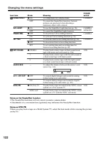 Страница 122