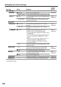 Страница 124