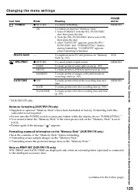 Страница 125