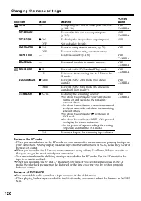 Страница 126