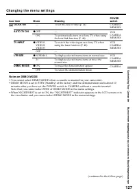 Страница 127