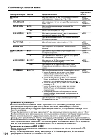 Страница 134