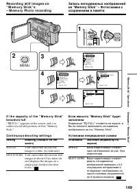 Страница 149