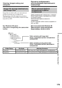 Страница 179