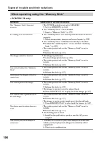 Страница 198