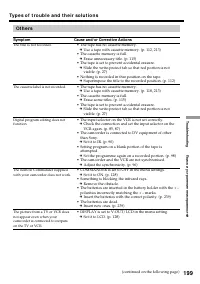 Страница 199