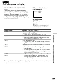 Страница 201