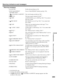 Страница 203