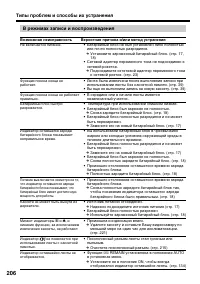 Страница 206