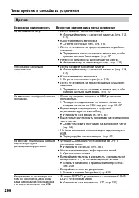 Страница 208